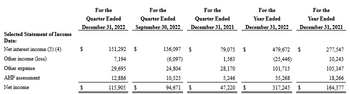 Second-Chart-Q4-2023-Use-this-one.png
