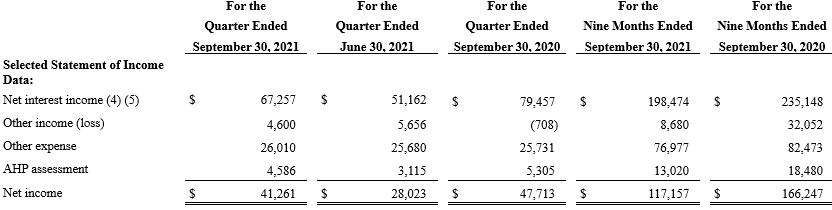 Q3-EarningsRelease-BottomChart.png