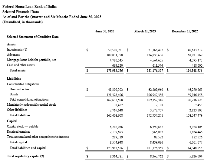 First-Chart-Screen-Shot-2.png