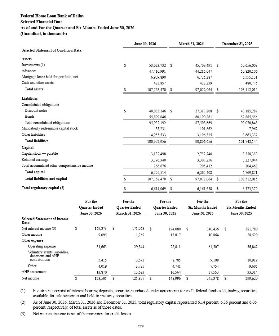 Earnings-Release-Q2-2026-Chart.jpg