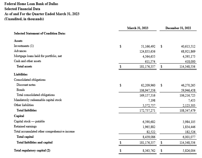 2023-Q1-First-Chart-Snip.PNG