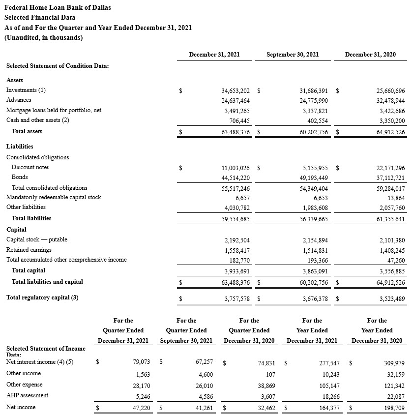 Q4-2021-Earnings.jpg