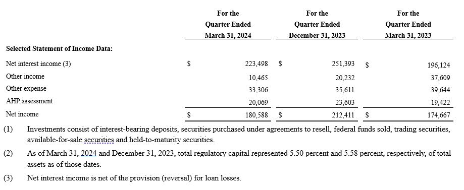 Second-Earnings-Snip-Q1-(1).JPG