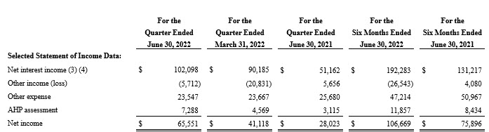 Second-chart-Q2.jpg