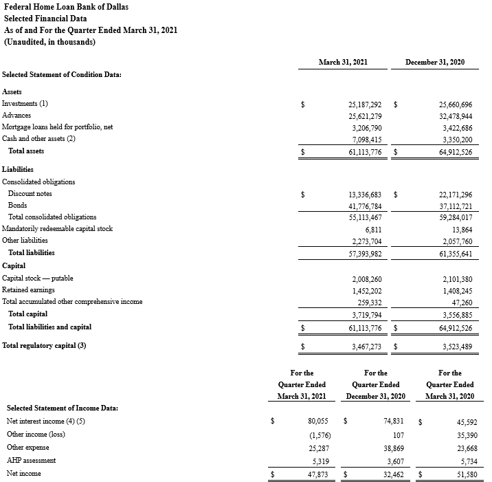 Earnings-Release-Q1-2021.png