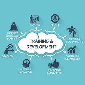 training and development cloud diagram