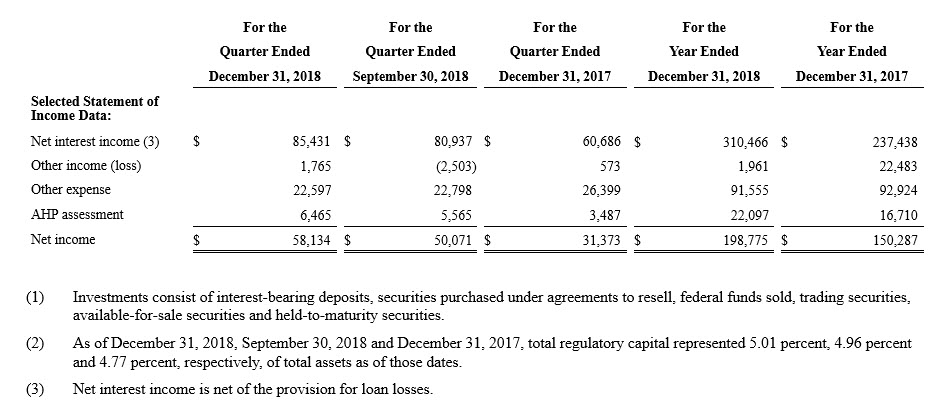 earnings2_2018.jpg