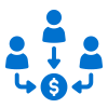 Median Income