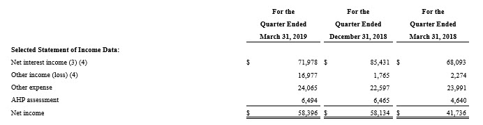 earnings_2019(2).jpg