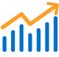 2024 Median Incomes